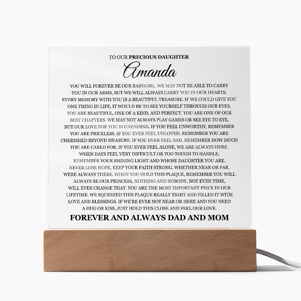 Custom for Amanda