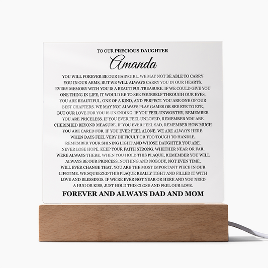 Custom for Amanda