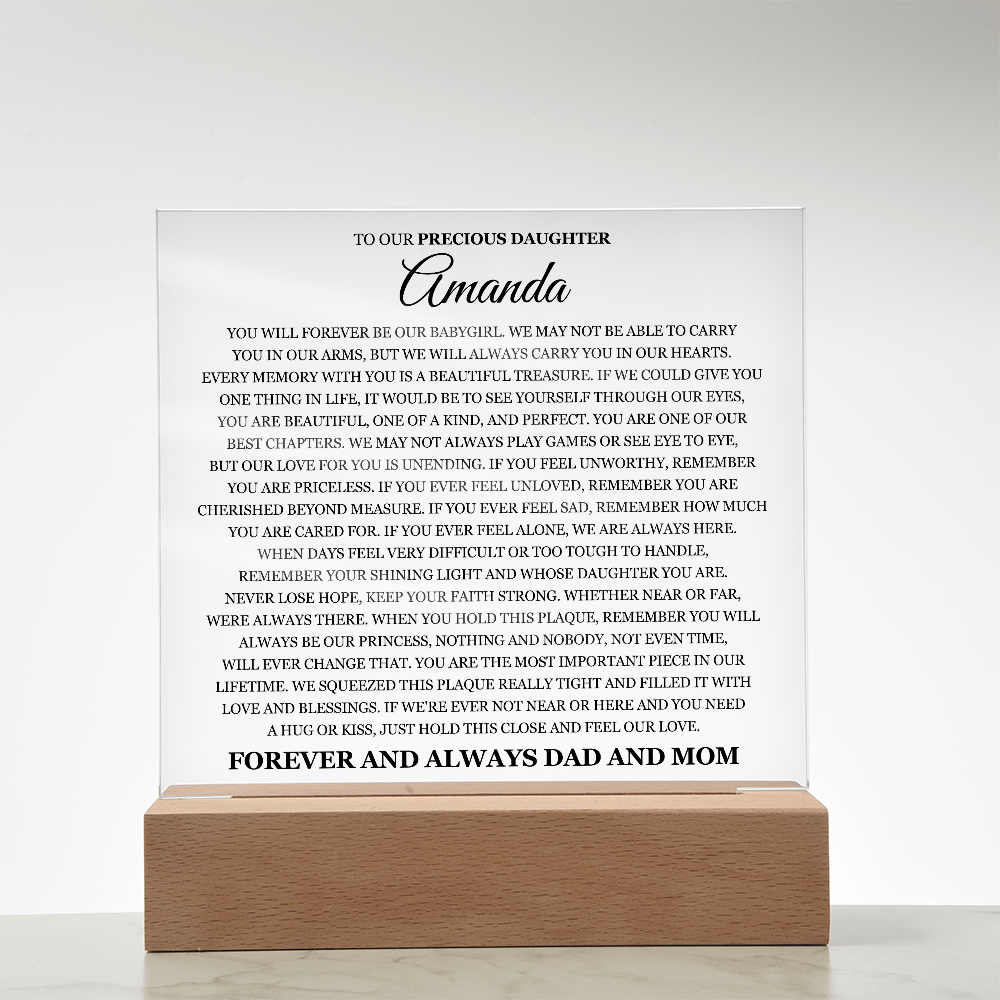 Custom for Amanda