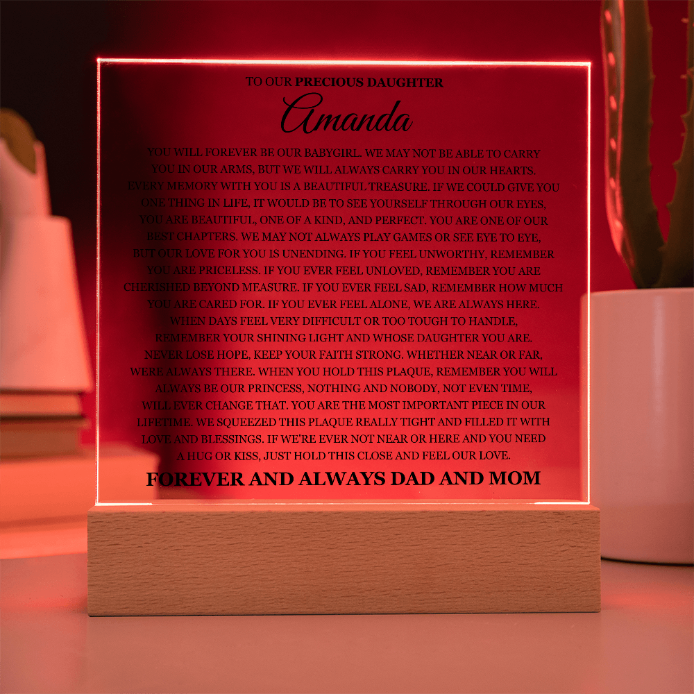 Custom for Amanda