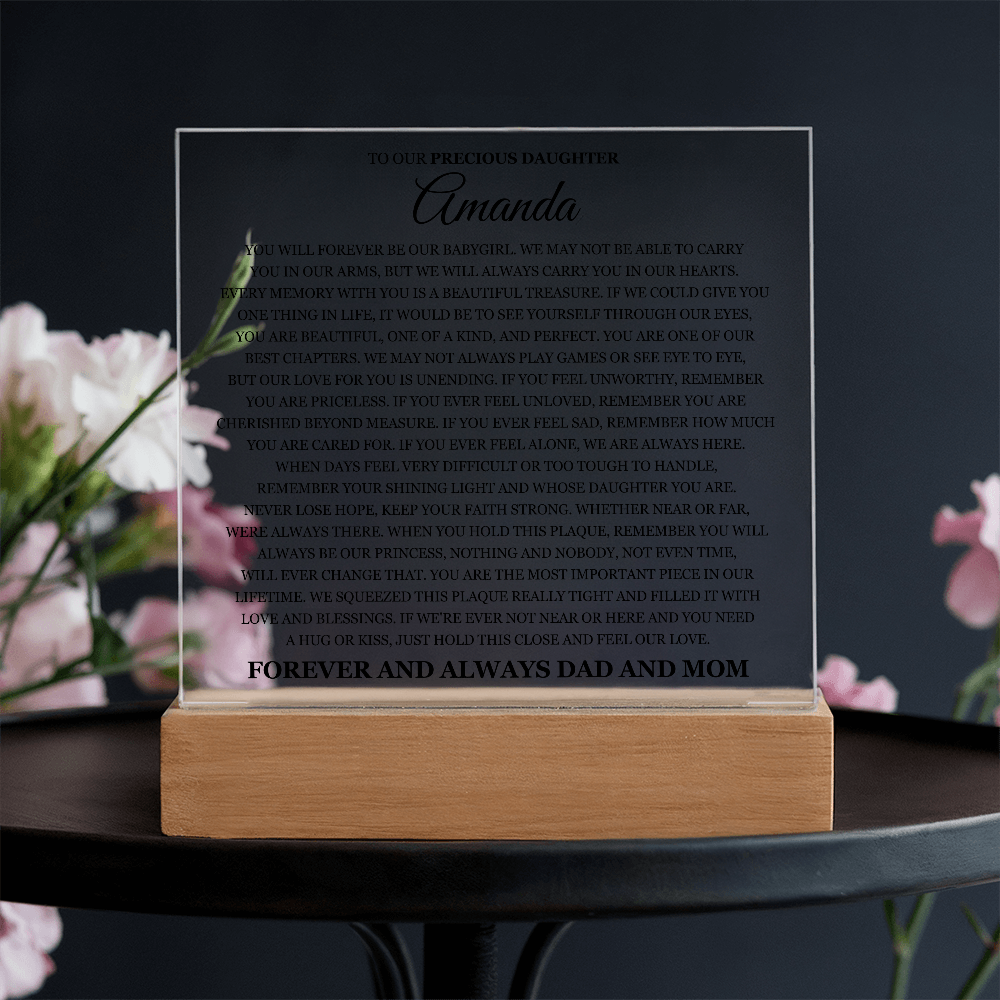 Custom for Amanda